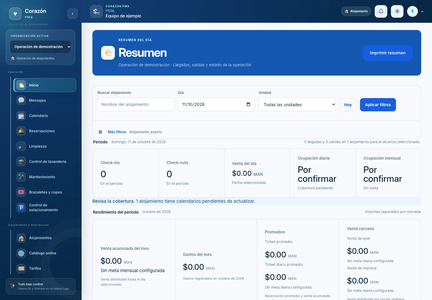 Dashboard real del PMS: indicadores y resumen diario de una empresa ficticia de demostración